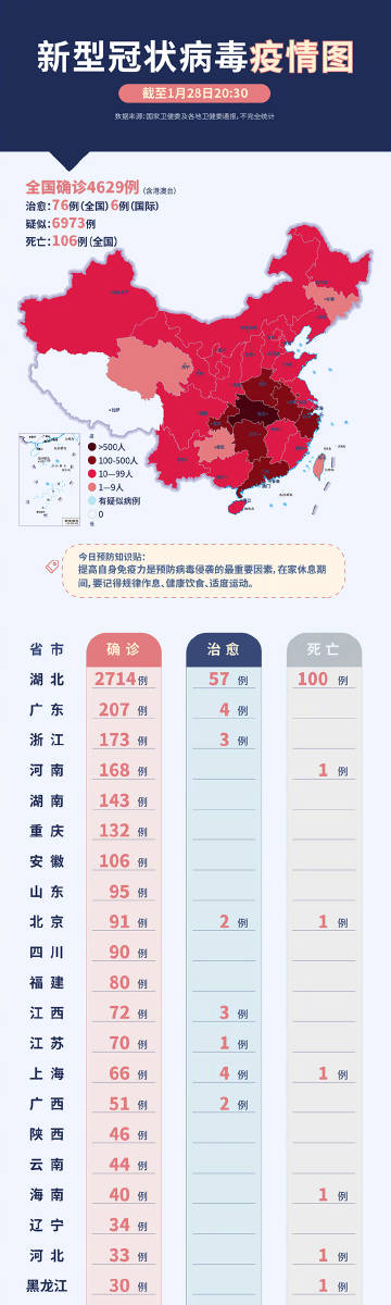 全球冠状病毒最新动态，疫情现状与未来展望